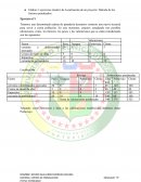 TAREA 6 FC COSTOS DE PRODUCCION