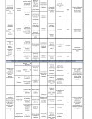 OFRENDAS Y SACRIFICIOS