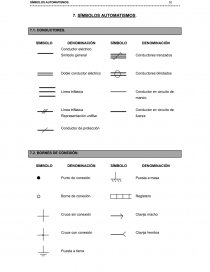 SÍMBOLOS AUTOMATISMOS. Página 1