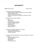 Objetivos del Ministerio de Medioambiente