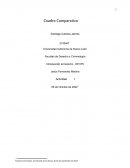 Cuadro Comparativo derecho