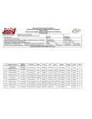 FONDO DE FINANCIMIENTO PARA EL TRANSPORTISTA DE VENEZUELA