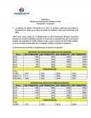 Taller de presupuesto - Metodos a presupuestar unidades- ventas