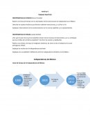 Independencia de México y Brasil