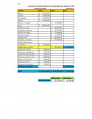 Tarea contabilidad financiera