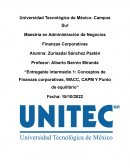 Conceptos de Finanzas corporativas, WACC, CAPM Y Punto de equilibrio