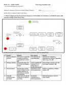 Sistemas de Gestión de Calidad y Mejora Continua