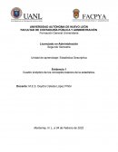 Unidad de aprendizaje: Estadística Descriptiva