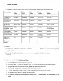 Practica para parcial de biologia