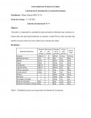 Laboratorio de introducción a la nutrición humana