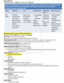 EJEMPLOS DE LAS DIFERENTES PLANIFICACIONES DIDÁCTICAS