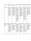 Como ser un buen líder