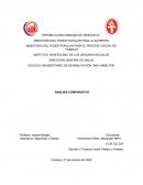 Trayecto Inicial Órtesis y Prótesis