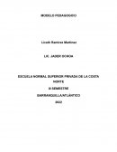 MODELO PEDAGOGICO CONDUCTISTA DE LA ALEGRIA