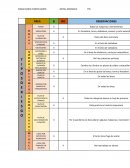 Tipos de riesgo METAL-MECÁNICA