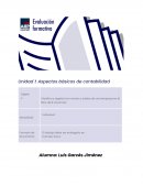 Prueba semana 3 contabilidad y costos AIEP