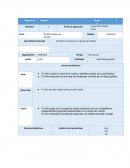 El alumno conviva con su grupo de trabajo