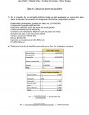 Taller 6. Cálculo de punto de equilibrio