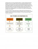 Arequipa y sus proporciones indistriales