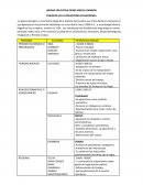 PERIODOS DE LA PREHISTORIA ECUATORIANA