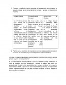 Escuelas del pensamiento administrativo