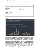 Fundamentos matematicos