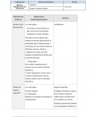 Diseño y Planificación de Proyectos