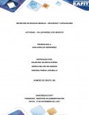 Actividad – taller modelo de negocio– Recursos y capacidades