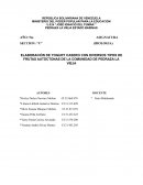 ELABORACIÓN DE YOGURT CASERO CON DIVERSOS TIPOS DE FRUTAS AUTÓCTONAS DE LA COMUNIDAD DE PEDRAZA LA VIEJA