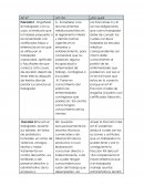 COMPARACIÓN ARTÍCULOS 47 Y 134 LFT
