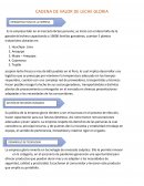 CADENA DE VALOR DE LECHE GLORIA