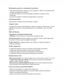 Medicamentos genéricos vs medicamentos innovadores