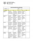 Pauta de evaluación un monstruo viene a verme