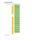 Parcial 1 Mercado de capitales