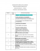 Prueba de Ciencias de 4to básico. IMPORTANCIA DE LAS PLANTAS