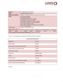 Métodos alternativos del costeo del producto