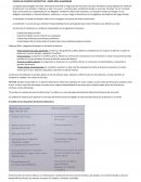 CLINICA DEL DIVORCIO DESTRUCTIVO