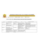 MICROBIOLOGIA CUADRO DE CULTIVOS