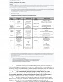 Tarea FOL08 Factor de Riesgo ; Técnica Preventiva