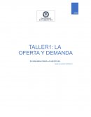 Oferta y demanda. Gráficos curva de oferta y demanda