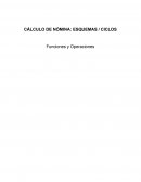 CÁLCULO DE NÓMINA: ESQUEMAS / CICLOS