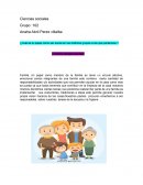 ¿Cuál es tu papel como ser social en los distintos grupos a los que pertenece ?