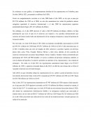 Comportamiento absoluto de las exportaciones en Colombia, para los años 2000 al 2021
