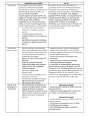 NORMATIVA EN ESPAÑA NIC 34