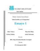 Química General Básica “Tabla Periódica en el Tungurahua”