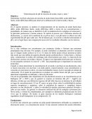 Determinación de pH de mezclas de ácidos, bases y sales