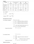 Formulario mecanica general