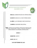 CONCEPTOS DE SISTEMAS, PRODUCCIÒN, MANUFACTURA, SERVICIOS, OPERACIONES, CONTROL, PROCESO, RECURSOS Y DEFINICIONES DE LOS SISTEMAS DE PRODUCCIÒN