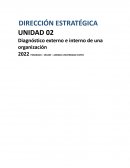 Diagnóstico externo e interno de una organización