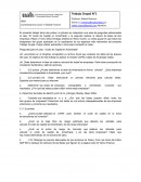 Costo de Capital en Ameritrade s/r